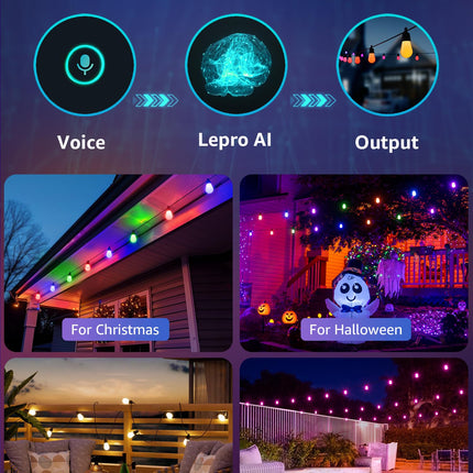 Lepro ZB1 AI Smart Outdoor String Lights APP Control, 54(42+12) ft RGB+IC+Warm White Outdoor Lights 15 LED Bulbs, Alexa Google Enabled, AI Generated Lighting LLM, NO Remote, 2.4 GHz WiFi+Bluetooth