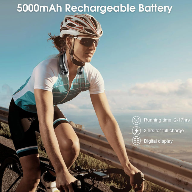 Panergy Neck Air Conditioner 5000Mah Rechargeable Bladeless Neck Fan With 2 Cooling Plates, Portable And Wearable Personal Fan