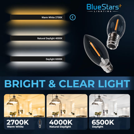 BlueStars 25 Packs Clear E17 LED Bulbs C9 Candle Shape, 1W (15W Equivalent), 2700K Warm White, Shatterproof, Perfect for Home Outdoor & Indoor Decoration, String Lights, Patio Lights