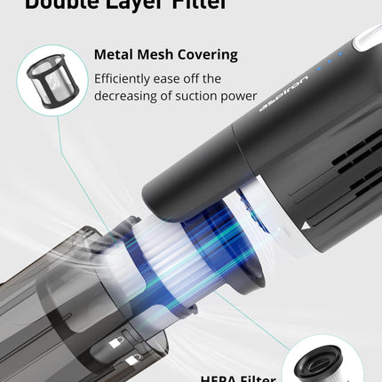 Aspiron Cordless Handheld Vacuum, 15Kpa Powerful Car Vacuum, Rechargeable, Charging Dock, Ergonomic Handle, 2In1 Crevice Tool, 1.8Lb Portable Handheld Vacuum With 2Speed For Car, Home