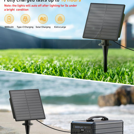 Minetom Solar Outdoor Lights - 38 Ft Solar String Lights with 15 G40 Shatterproof LED Bulbs, Commercial Waterproof Solar Powered Patio Hanging Lights for Outside Backyard Garden Decor