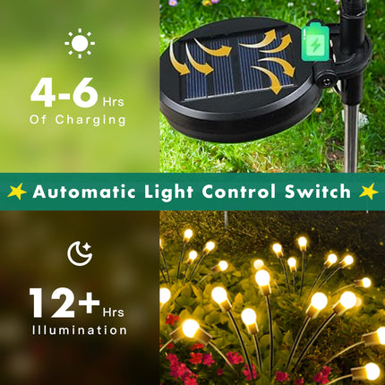 Solar Garden Lights,2 Modes Firefly Lights Solar Outdoor,Solar Lights for Outside Sway by Wind,Solar Lights Outdoor Waterproof for Christmas Yard Patio Pathway Decoration,Warm White(2 Pack)