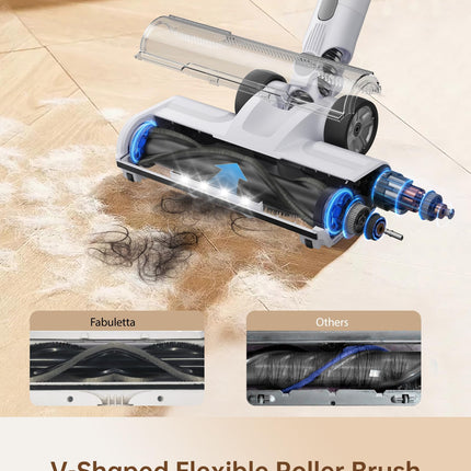 Fabuletta 23Ft Corded Stick Vacuum, 600W Power Stick Vacuum Corded With Telescopic Alloy Tube, 6 In 1 Ultra Light Corded Vacuum Cleaner Converts To A Hand Vacuum, Great For Pet Hair & Hard Floor