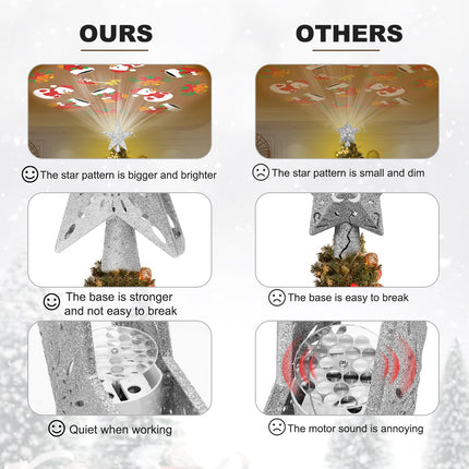 Christmas Tree Toppers Lighted with 6 Projection Modes, Christmas Star Tree Topper with Built-in LED Rotating Lights, Silver 3D Glitter Projection for Xmas Party Holiday Decorations