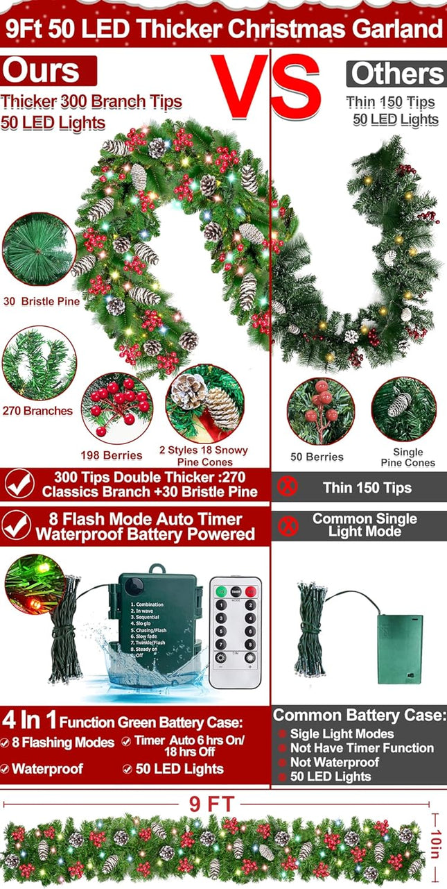 [ Timer & 8 Modes ] 9 Foot by 10 Inch Christmas Garland Decorations 50 LED Colorful Lights Battery Operated Lighted Garland 300 Branches 198 Red Berries 18 Pinecone Prelit Xmas Garland Indoor Outdoor