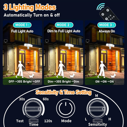 Solpex Solar Flood Lights Outdoor Waterproof Ip65 3 Modes 1800Lm Solar Security Motion Sensor Outdoor Lights For Outside, Garden
