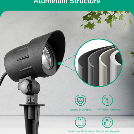 EDISHINE Christmas 120V Spotlight Outdoor, Plug in Outdoor LED Spot Light with 5 Lenses, 10W 900LM 5000K, One-Piece Die-cast Aluminum, IP65 Landscape Lighting for Holiday Yard Flag Tree