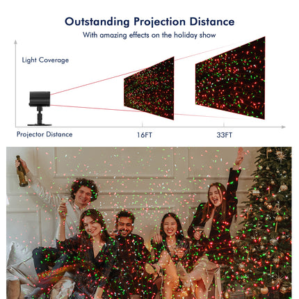 Christmas Projector Lights Outdoor, Outdoor Garden Decorations Landscape Lights with Red and Green Stars, IP65 Waterproof, Cold Resistant, for Holiday Party Yard Decoration