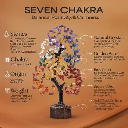Chakra Tree of Life with Healing Angel, Crystal Tree for Positive Energy, Seven Chakra Tree, Gemstone Tree - Birthday s for Mom, Office Decor, Chakra Stones, Crystals and Healing Stones 10-12"