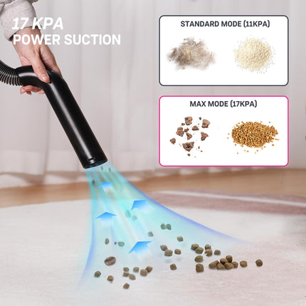 Floof Hand Vacuum Cordless Retractable, 17000 Pa Pet Hair Vacuum With 2Speed, Compact And Portable Vacuum For Car, Cube Vac, 20V Powershare dom Battery And Charger Included