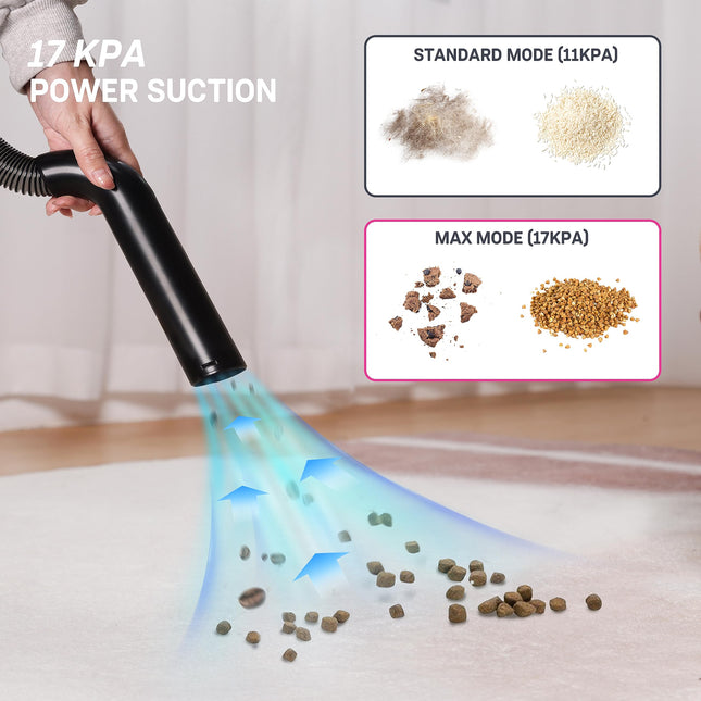 Floof Hand Vacuum Cordless Retractable, 17000 Pa Pet Hair Vacuum With 2Speed, Compact And Portable Vacuum For Car, Cube Vac, 20V Powershare dom Battery And Charger Included
