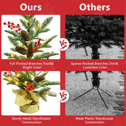 2FT Pre-lit Mini Christmas Tree with 30 LED Lights, Battery-Operated Tabletop Tree with Timer, Pine Cones & Berries – Ideal for Party Decorations and Holiday Décor