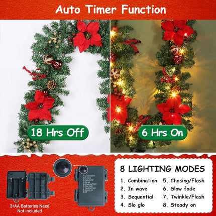 Quntis 9FT Poinsettia Christmas Garland with Lights, Garland Christmas Decorations with Pine Cones, Berry Clusters, 8 Mode Timer Artificial Xmas Garland for Mantle Door Fireplace Window Stairs Holiday