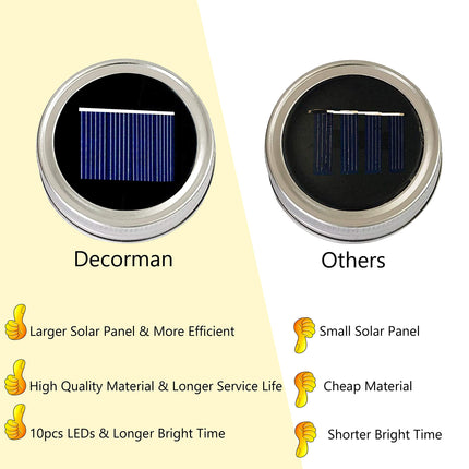 Decorman Solar Mason Jar Lid Lights, 6 Pack 10 LED Waterproof String Fairy Star Firefly Jar Lids Lights for Patio Garden Yard Lawn Party Wedding Christmas Decoration(Jars & Hangers Not Included)