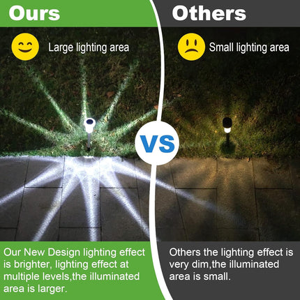 Solar Lights Outdoor Ip65 Waterproof Solar Pathway Lights Stainless Steel Outdoor Solar Lights For Yard Patio Lawn Walkway