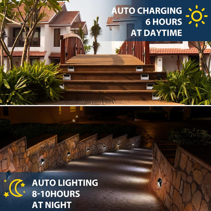 Solpex Solar Step Lights, 12 Pack Stair Lights, Outdoor Fence Lighting, Solar Powered Deck Lights Waterproof 4 Leds For Stairway