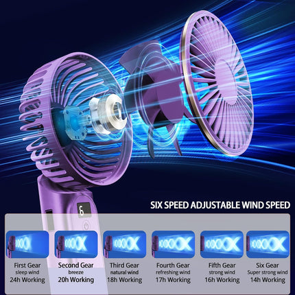 Handheld Fan, Portable Fan, 4000Mah Usb Rechargeable Personal Fan, 180° Foldable Mini Desk Fan, 6 Wind Speed, Lcd Digital Display