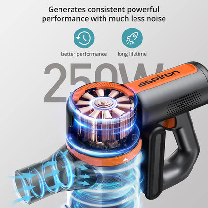 Aspiron Cordless Vacuum Cleaner, 25Kpa 250W Brushless Motor Cordless Stick Vacuum 6 In 1 With 50Mins Long Runtime,Led Light, Pet Hair Vacuum Cordless For Carpet Hard Floor Car