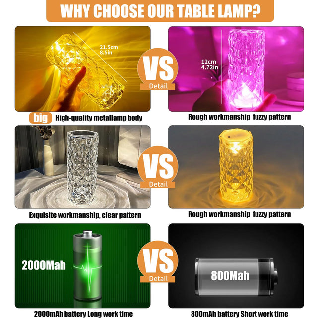 BGFHome Crystal Table Lamp RGB Color Changing Night Light ，Romantic LED Rose Diamond Touch Lamps for Living Room (Remote & Touch