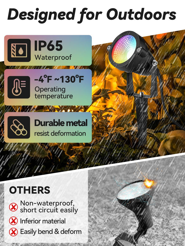 15W Christmas Spotlights Outdoor 16 Colors Changing - Waterproof RGB LED Landscape Spot Lights with Remote Control, 1000lm 120V Outdoor Uplights for House Yard Garden Patio Lawn Decoration, 2 pcs