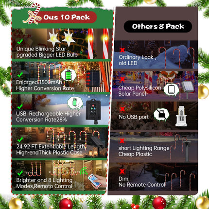 Christmas Decorations 10 Pack 22" Solar Christmas Candy Cane Lights Waterproof,Christmas Lights Outdoor Pathway with 8 Modes,Outdoor Christmas Decorations Outside for Walkway Yard Garden/Pathway