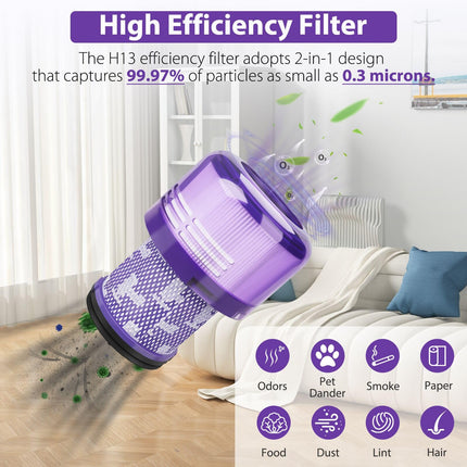 3 Pack Vacuum Filters For Dyson V11 Torque Drive V11 Animal V11 Complete V11 Extra V15 Detect V15S Detect Submarine Vacuums, Compare To Part 97001302