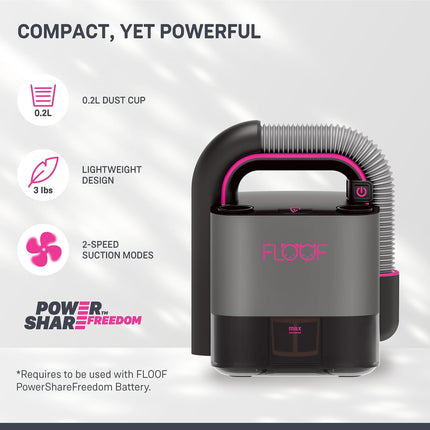 Floof Hand Vacuum Cordless Retractable, 17000 Pa Pet Hair Vacuum With 2Speed, Compact And Portable Vacuum For Car, Cube Vac, 20V Powershare dom Battery And Charger Included