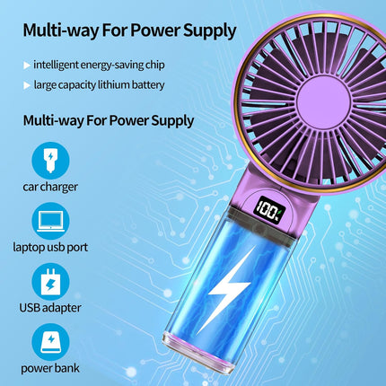 Handheld Fan, Portable Fan, 4000Mah Usb Rechargeable Personal Fan, 180° Foldable Mini Desk Fan, 6 Wind Speed, Lcd Digital Display