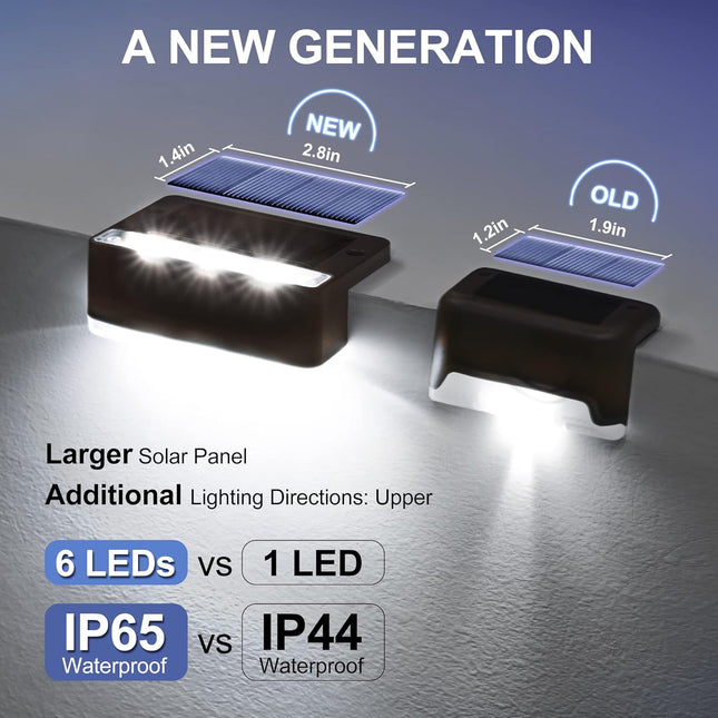 Solpex Solar Step Lights 12 Pack, Solar Outdoor Lights For Fence,Ip65 Waterproof Solar Powered Outdoor Led Lights For Deck Porch