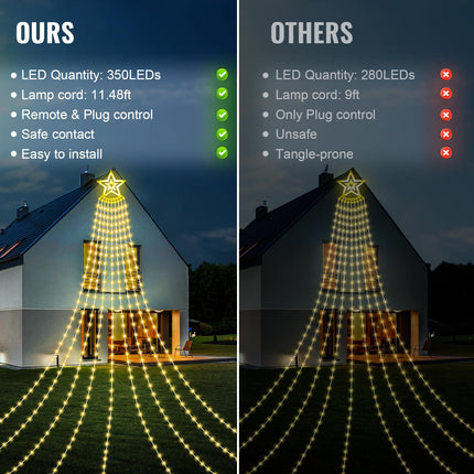 HELESIN Solar Outdoor Christmas Decorations Lights, 350LED Christmas Star Tree Light wth Remote Control, 8 Modes Waterfall Lights USB Charge for Holiday Xmas Tree Patio Yard Decor, Warm White