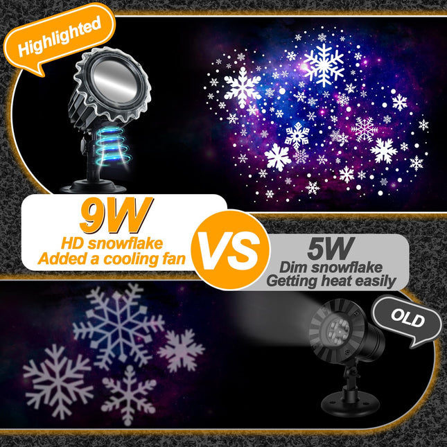 Christmas Decorations,MOSSNDAR LED Christmas Snowflake Projector Lights Outdoor,HD Snowfall Projection Lamp Outside Waterproof,Holiday Light Projector for Xmas Year Garden Yard Indoor Decor