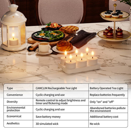 Rechargeable Flameless Tea Lights Candles with Charging Station 6Pcs Battery Tea Lights Candles with Remote & Timer LED Tealight Candles Flickering Realistic for Home Christmas Wedding Decor - White