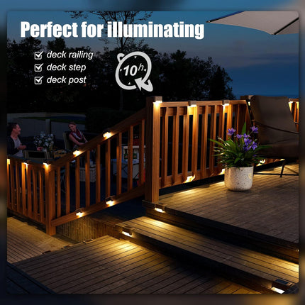 Solpex Solar Deck Lights Outdoor 16 Pack, 12 Pack Solar Ground Lights
