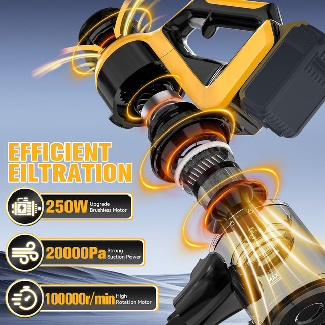 d Cordless Vacuum Cleaner For Dewalt 20V18V Battery, 6 In 1 Lightweight Stick Vacuum With Wall Mount, 150W 12Kpa Lightweight Vacuum Cleaner With Led Brush Head For Hardwood Floor Carpet
