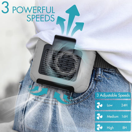 Comlife Portable Waist Clip Fan, 6000Mah Rechargeable Battery Powered Usb Input Output Ports Included, Max.24H Working, 3 Speeds