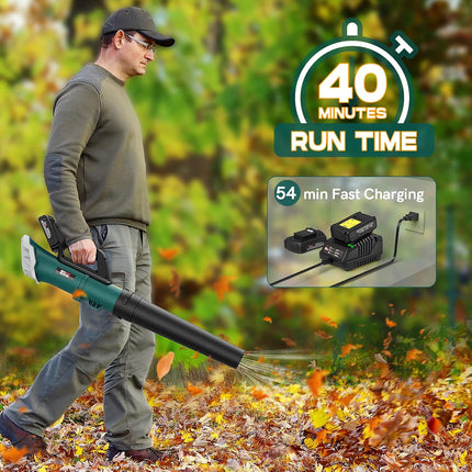NEU MASTER Leaf Blower, 20V Battery Operated Leaf Blower Cordless Electric Blower with 2 x Battery and Fast Charger, Variable Speed Blower for Lawn Care, Patio, Yard, Jobsite