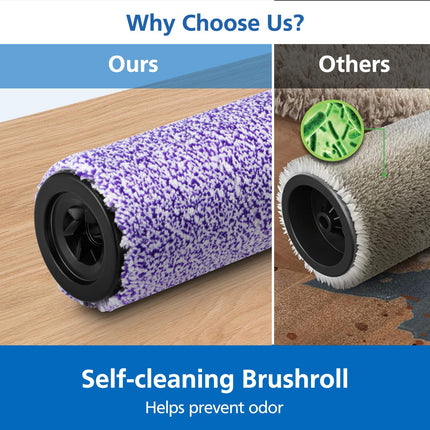 Wdb1F2 Brushroll & Filter Bundle Compatible With Shark Hydrovac Wd101 Wd201 Wd100 Wd200 Aw201 Wd200C Wd201C Wd101C Hydrovac Xl 3In1 Vacuum Cleaner,Compare Parts Wdb1, Wdb2, Wdff1, Wdff2