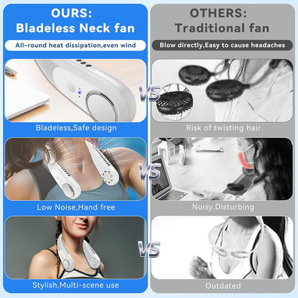 Bladeless Neck Fan,Portable Personal Fan,Hands Free 3 Speeds Adjustment,4000Mah Battery Operated Rechargeable Wearable Fan