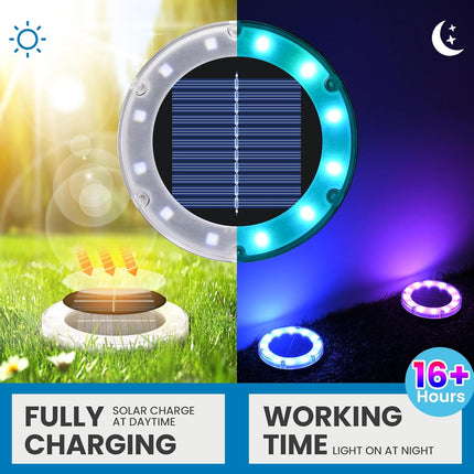 Solpex Solar Lights Outdoor Waterproof, Multicolor Solar Ground Lights, 12 Led 2 Lighting Modes, Solar Powered Landscape Lighting