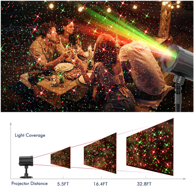 Christmas Projector Lights Outdoor, Waterproof Christmas Decorations LED Projector Light with Remote Control, Indoor Firefly Starry Lights for Xmas Yard Garden Holiday Party Home Decor