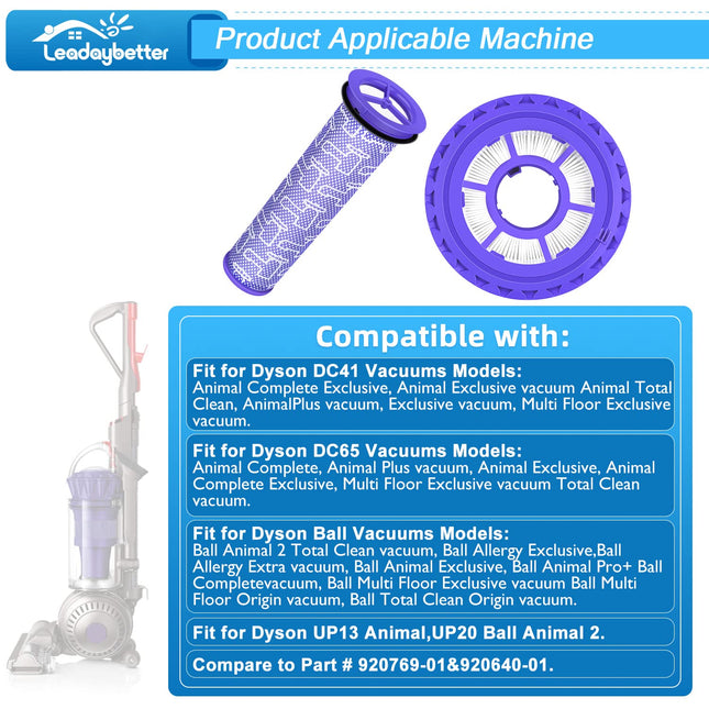 Leadaybetter Filter For Dyson Animal Ball Dc41 Dc65 Dc66 Up13 Up20 Multi Floor Upright Cordless Vacuum, 2 Hepa Post & 2 Pre Filters, Compare To Part 92076901&92064001