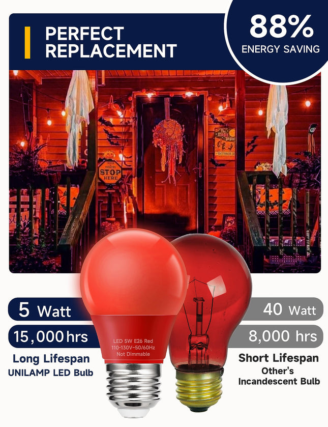Red Colored Light Bulbs, 5W A15 Light Bulb Equivalent 40 Watt, E26 Medium Base Red LED Bulb for Christmas Decoration, Halloween Decoration, Holiday Party Decor, Home Porch Lighting, 2 Pack