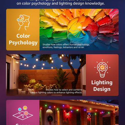 Lepro ZB1 AI Smart Outdoor String Lights APP Control, 54(42+12) ft RGB+IC+Warm White Outdoor Lights 15 LED Bulbs, Alexa Google Enabled, AI Generated Lighting LLM, NO Remote, 2.4 GHz WiFi+Bluetooth
