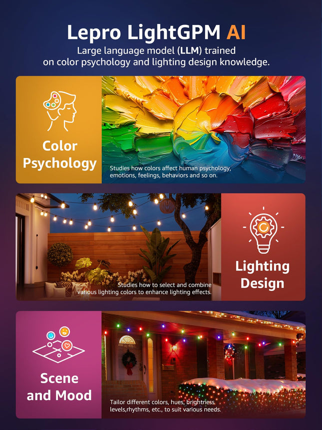 Lepro ZB1 AI Smart Outdoor String Lights APP Control, 54(42+12) ft RGB+IC+Warm White Outdoor Lights 15 LED Bulbs, Alexa Google Enabled, AI Generated Lighting LLM, NO Remote, 2.4 GHz WiFi+Bluetooth