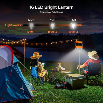 20000Mah Rechargeable Camping Fan With Led Lantern, 58Hrs Portable Battery Operated Desk Fan With Hanging Hook For Camping Picnic