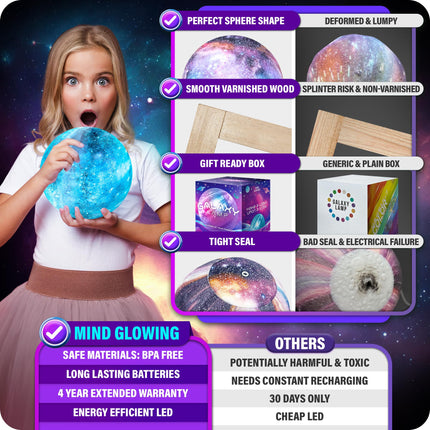Mind-Glowing Galaxy Moon Lamp with 16 Colors, Touch/Remote, Wood Stand - Teen Girls Trendy Stuff - Christmas for 6 7 8 9 10 11 12 Year Old Teenage Girl - Cool Night Light for Kids (8.0 inch)
