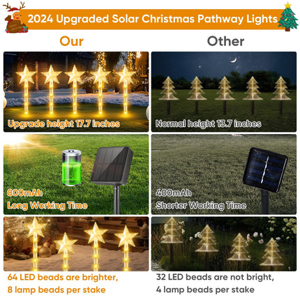Christmas Decorations Solar Lights Outdoor: 8 Pack 64 LED Solar Christmas Lights Outdoor Waterproof, 8 Warm White Lighting Modes Christmas Pathway Lights Xmas Decor for Outside Yard Garden Backyard