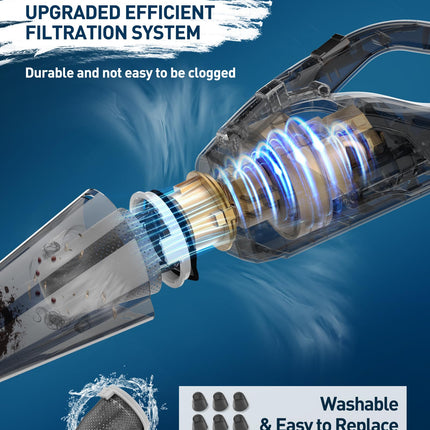 Hihhy Vacuum Cleaner, Stick Vacuum Corded, 4In1 Handheld Small Vacuum Cleaners For Home, Mini Vacuum Lightweight 20Kpa 600W Powerful Suction, Portable Hand Held Vac For Hard Floor