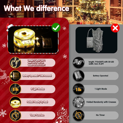 Lecone Christmas Tree Decorations, 2 Pack Christmas Ribbon Lights Total 40Ft 120LED Fairy Lights with 8 Modes & Timer, USB or Battery Operated Christmas Lights for Tree Indoor (Gold with Warm Light)
