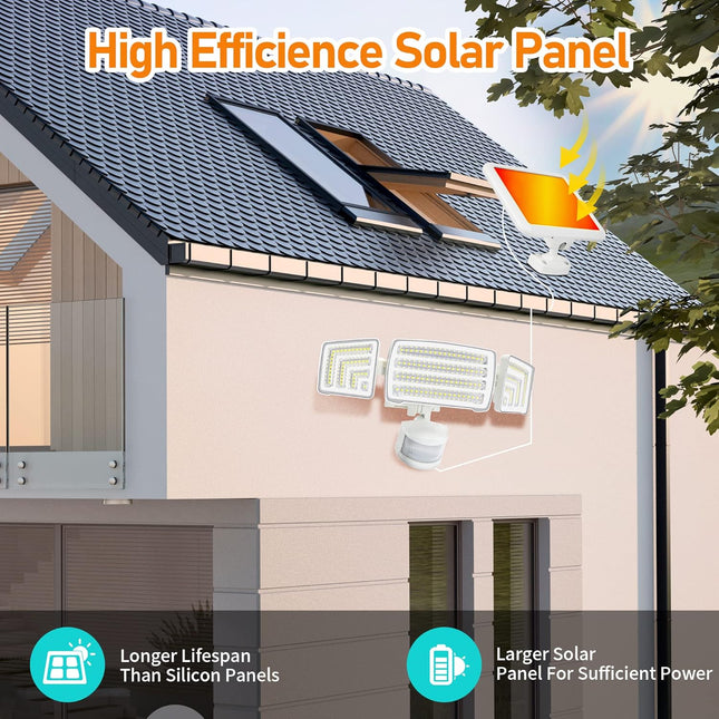 Solpex Solar Flood Lights Outdoor Waterproof Ip65 3 Modes 1800Lm Solar Security Motion Sensor Outdoor Lights For Outside, Garden